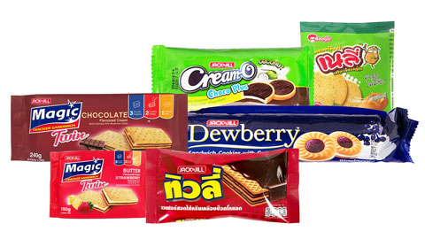 Bread and Confectionery Products